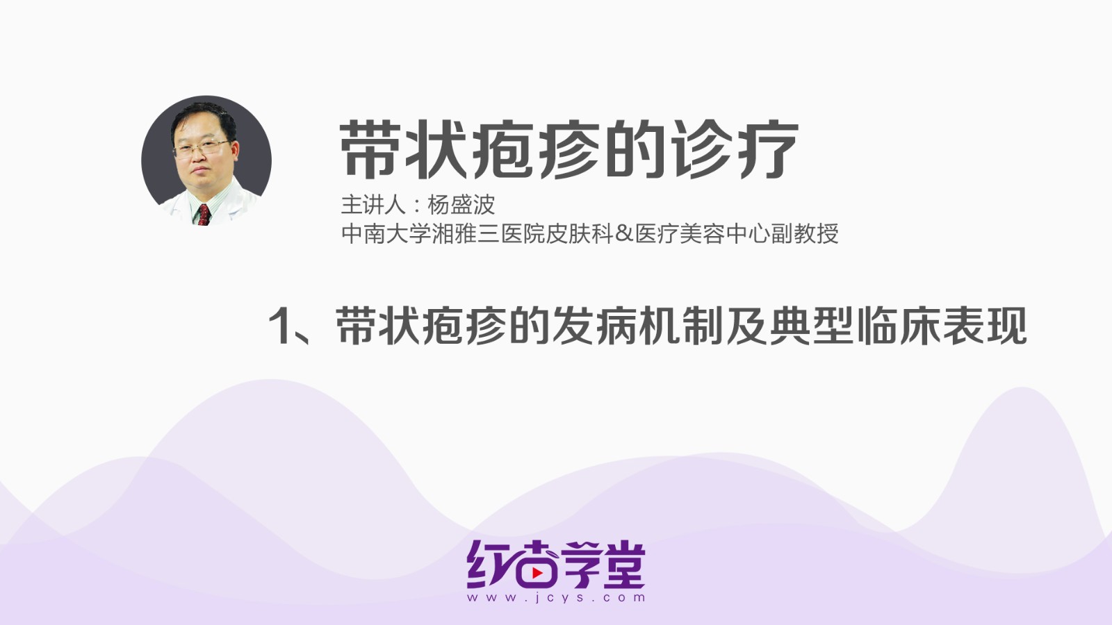 帶狀皰疹的發病機制及典型臨床表現