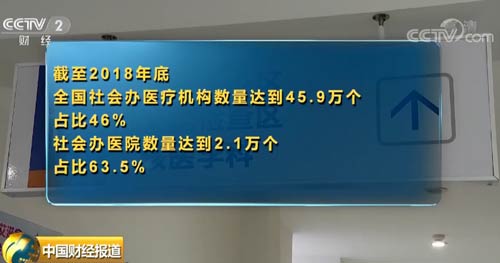 十部委:嚴控公立醫院數量 為社會辦醫留足發展空間