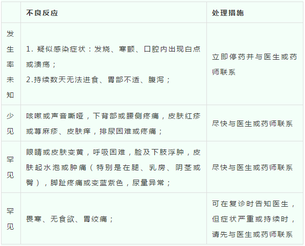 QQ截圖20200108170345.png QQ截圖20200108170345.png