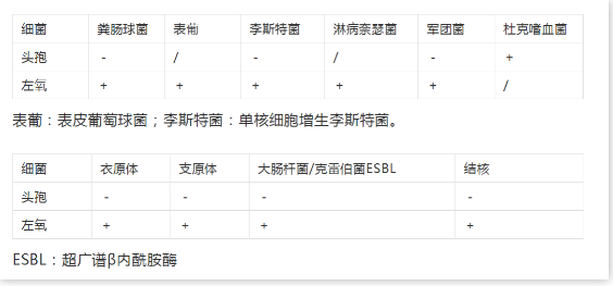 QQ截圖20200507142053.png QQ截圖20200507142053.png