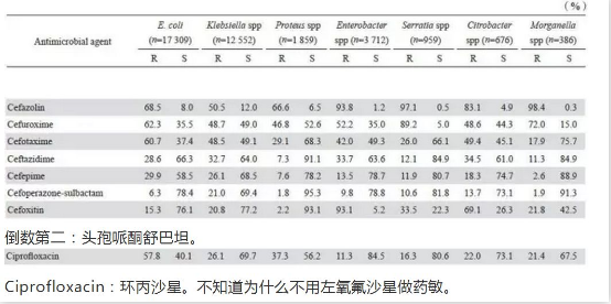 QQ截圖20200507142218.png QQ截圖20200507142218.png