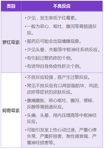 QQ截圖20200529151110.png